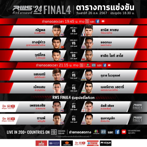Rajadamnern World Series