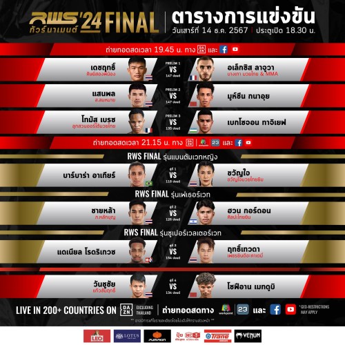 Rajadamnern World Series