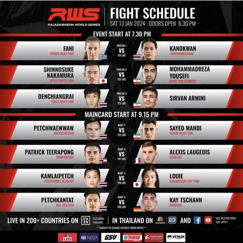 Rajadamnern World Series