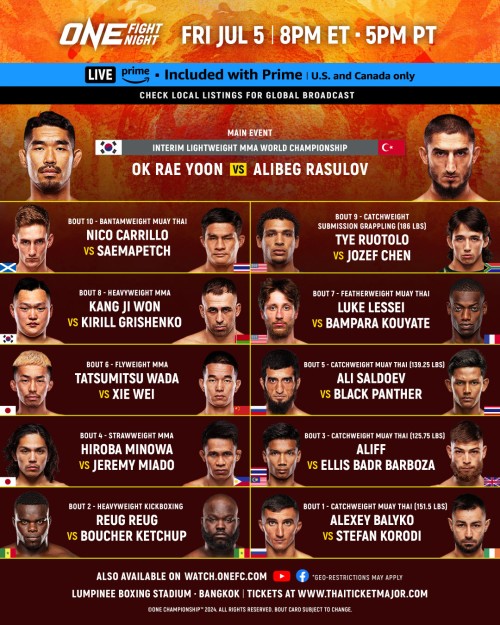 One Fight Night 23