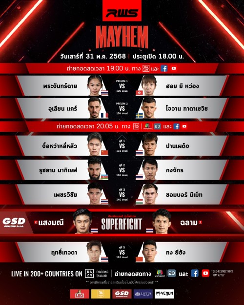 Rajadamnern World Series