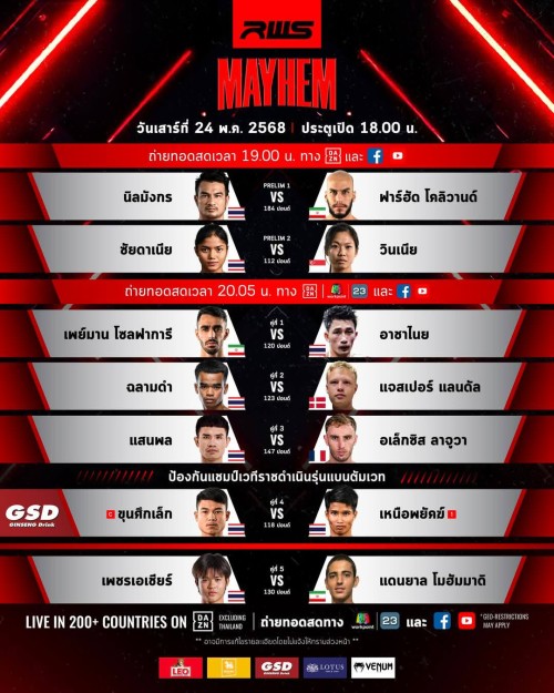 Rajadamnern World Series