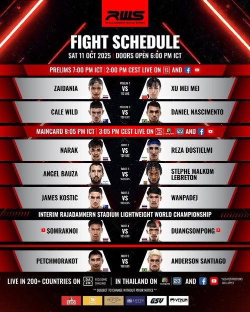 Rajadamnern World Series