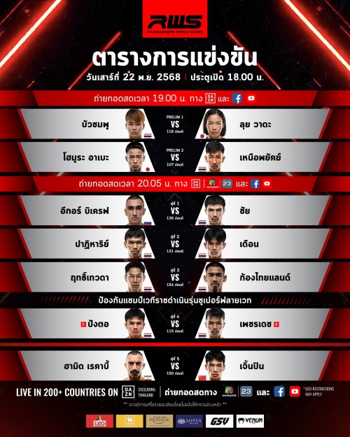 Rajadamnern World Series