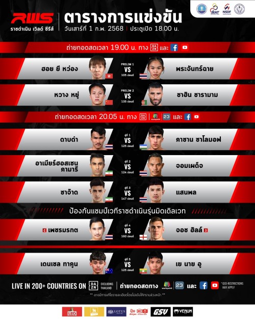 Rajadamnern World Series
