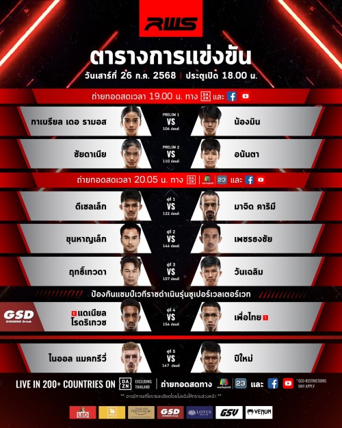 Rajadamnern World Series