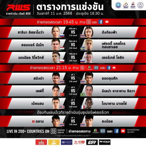 Rajadamnern World Series