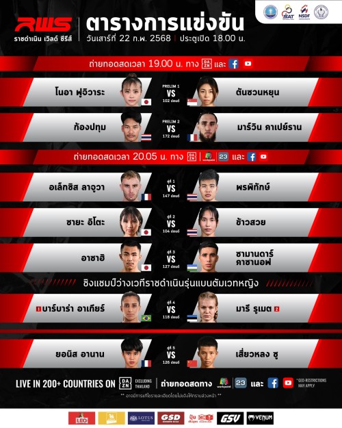Rajadamnern World Series