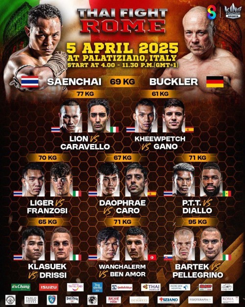 Thai Fight Rome