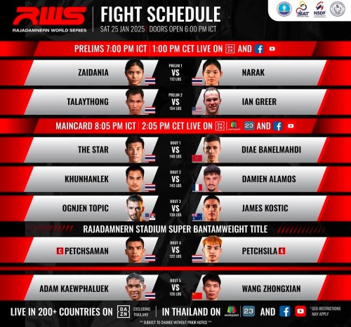 Rajadamnern World Series