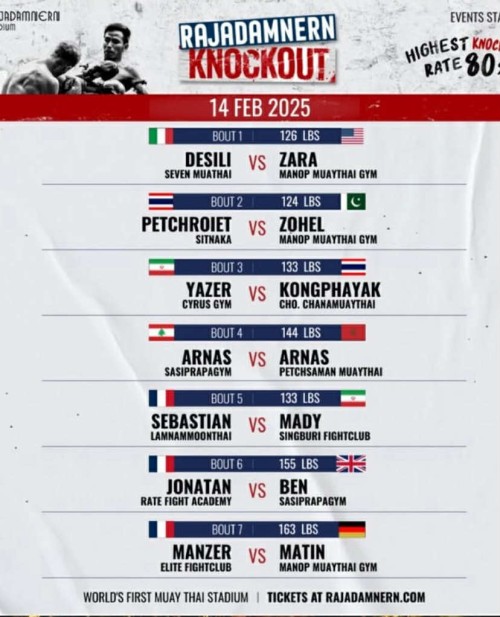 Rajadamnern Knockout