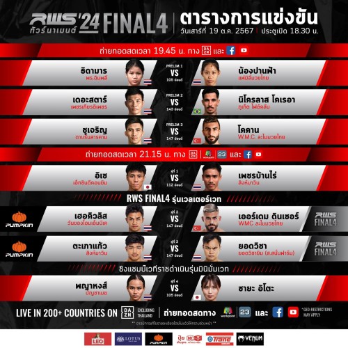 Rajadamnern World Series