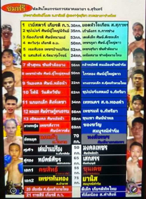Wat Sirichan Fight