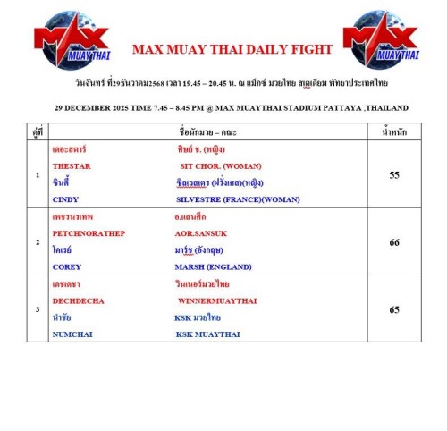 Max Muay Thai