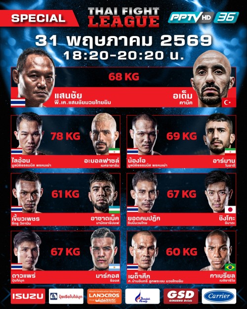 Thai Fight League