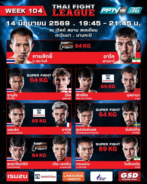 Thai Fight League
