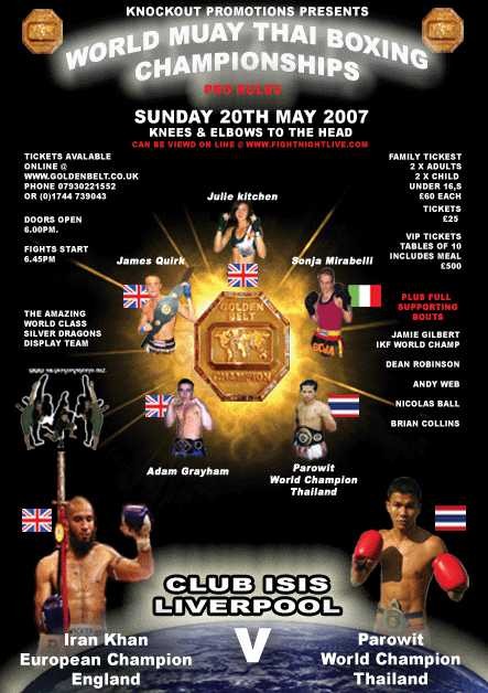 World Muay Thai Boxing Championships